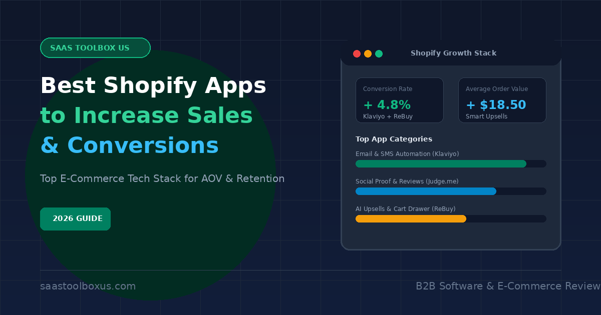 Best Shopify Apps to Increase Sales & Conversions